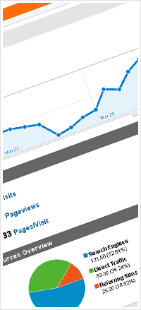 Référencement Google Analytics